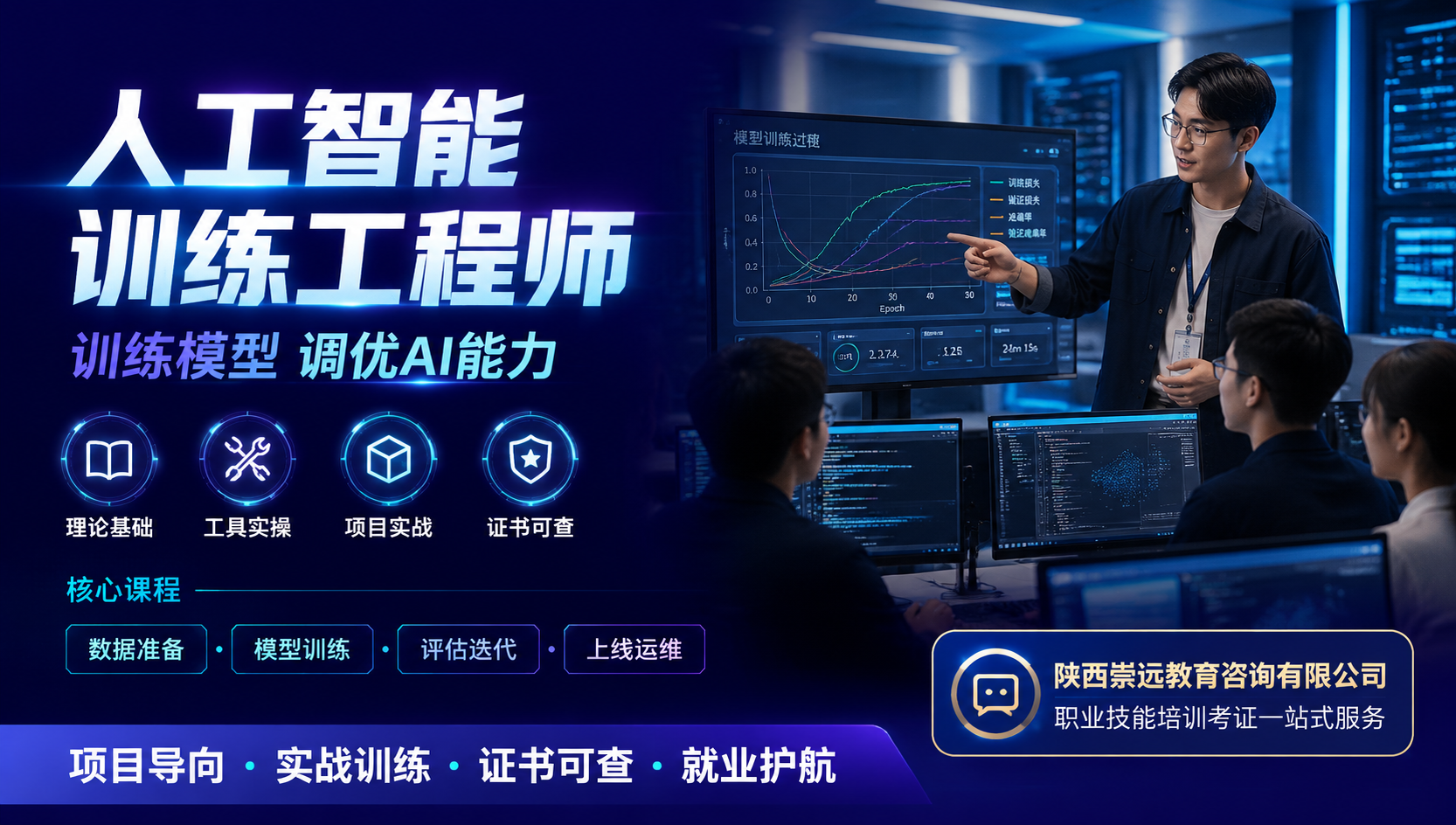人工智能训练工程师2026报考指南:是什么、学什么、怎么考、多少钱一文看懂-第1张图片-崇远教育 人工智能训练工程师2026报考指南:是什么、学什么、怎么考、多少钱一文看懂-第1张图片-崇远教育