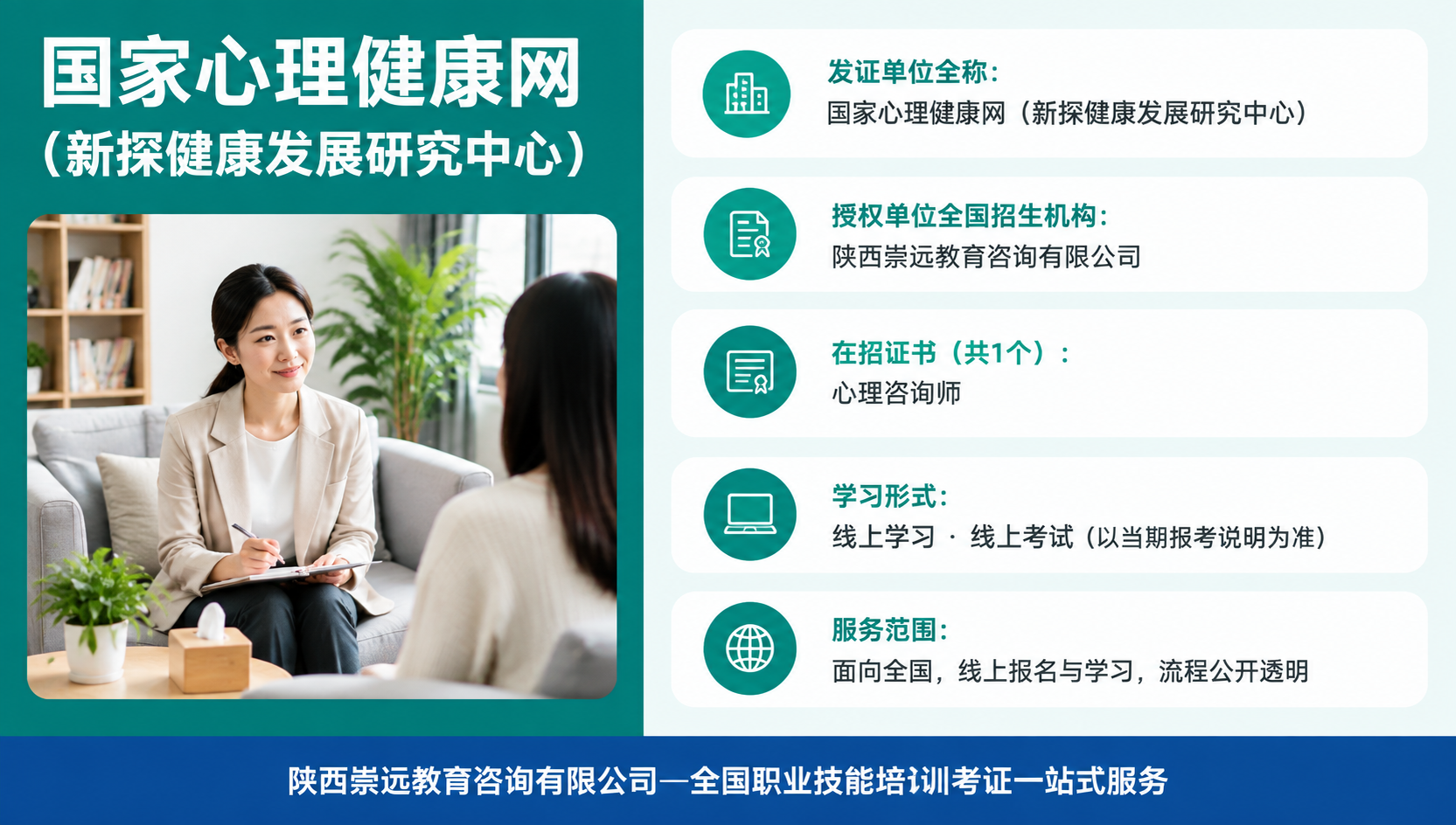 心理咨询师、心理咨询师证书怎么考？2026报考条件、费用及拿证周期全解析-第1张图片-崇远教育